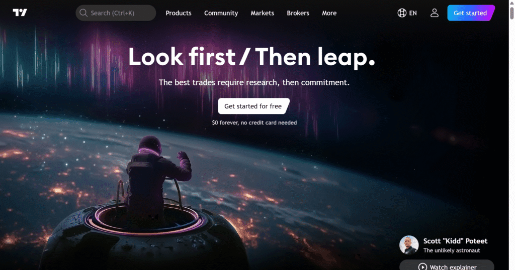trading view backtesting platform