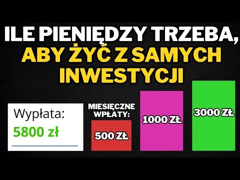 Ile trzeba zarabiać i odkładać, aby nie musieć już nigdy pracować? Konkretne obliczenia i wskazówki.