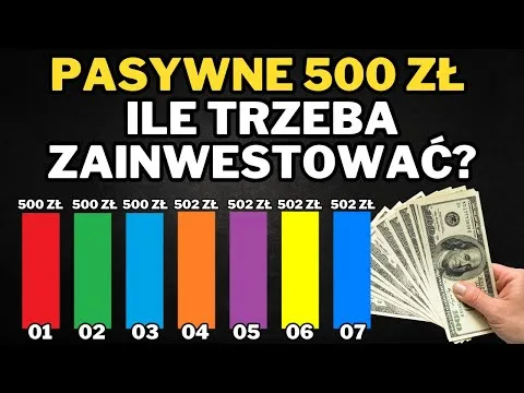 Inwestowanie w mieszkania od 50 zł. Dlaczego postawię 100 000$ na REITy? [REITy, dywidendy, nieruchomości]