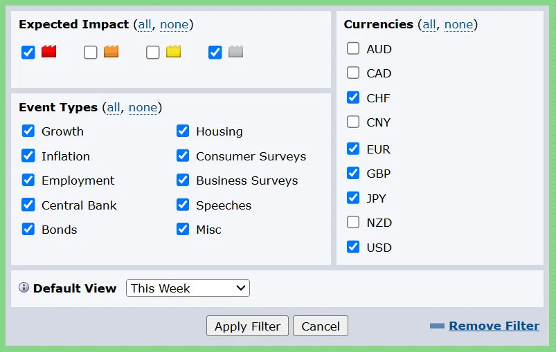 kalendarz ekonomiczny  prop trading