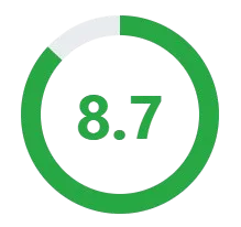 propindex najlesza firma prop