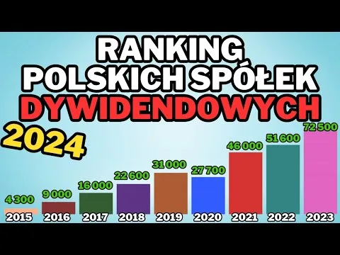RANKING POLSKICH SPÓŁEK DYWIDENDOWYCH 2024 – przewodnik po najlepszych polskich spółkach [Ranking Spółek Dywidendowych]