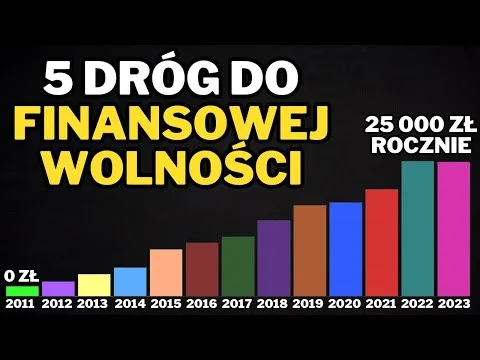 Ruch FIRE – czy życie z dochodu pasywnego faktycznie jest dla Ciebie? Wady, zalety i moja droga.