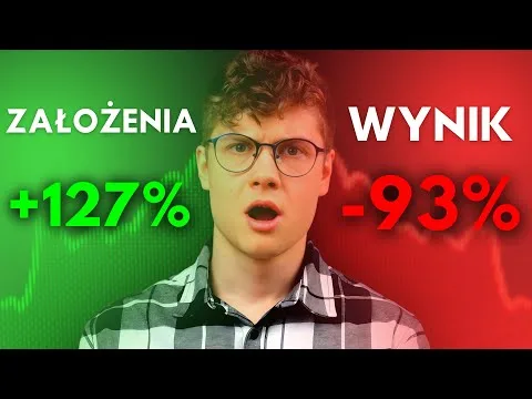Ta strategia inwestycyjna miała być perfekcyjna, ale… [Długoterminowe Strategie Inwestycyjne]