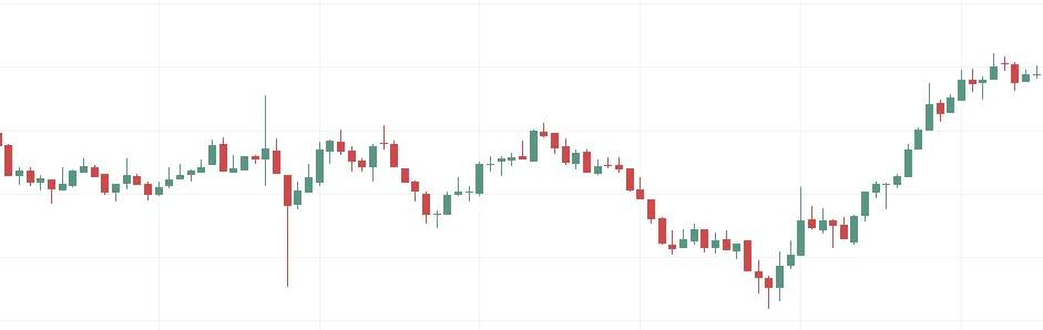 handel na wiadomościach
