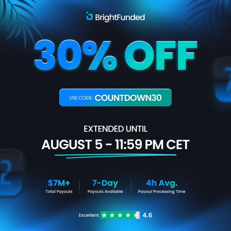 Bright Funded: 30% Zniżki na Wszystkie Challenge [5 sierpnia 2025]