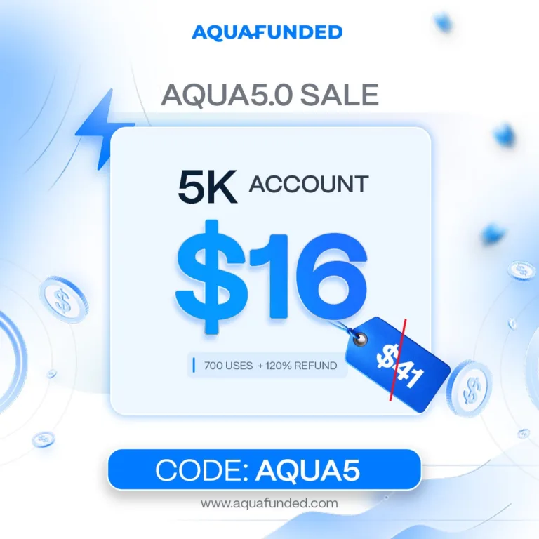 Aqua Funded: Konto 5k za  [do wyczerpania zapasów]