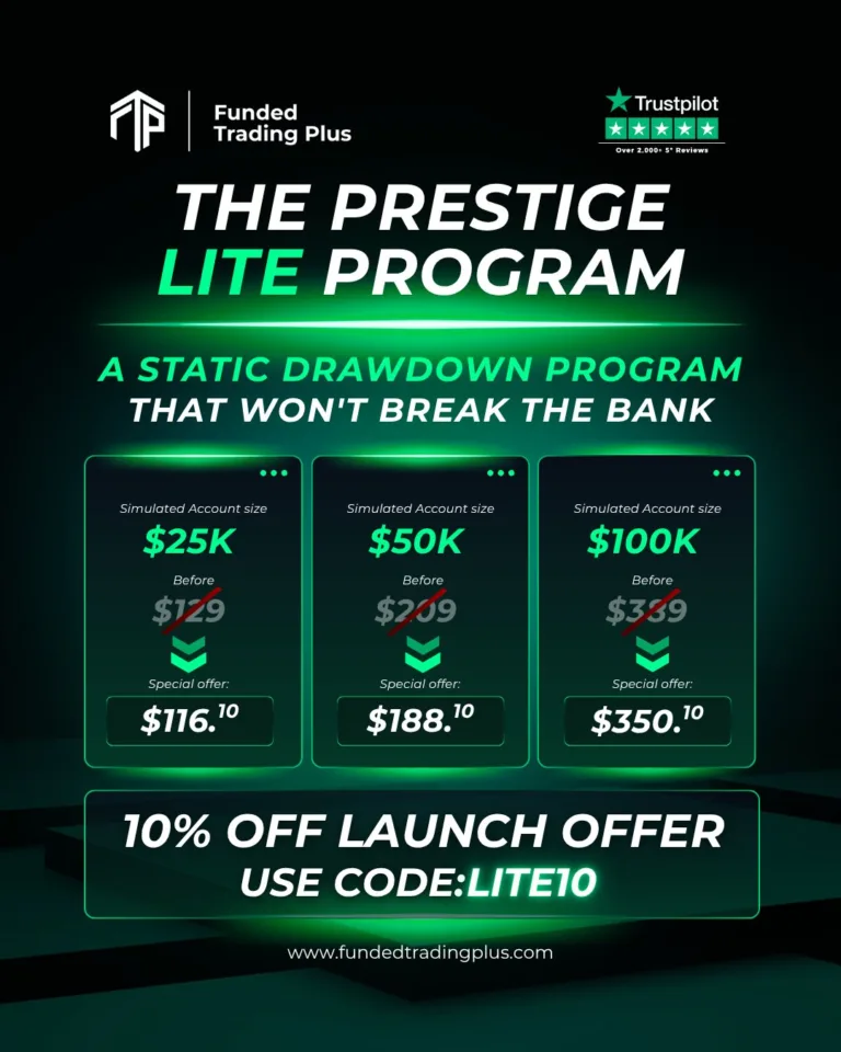 Funded Trading Plus: 10% Zniżki na Program Prestige Lite [Do Wyczerpania Zapasów]