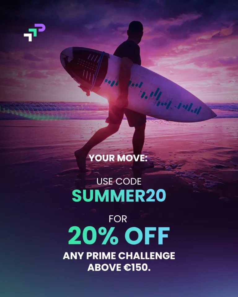 The Trading Pit: Promocja Letnia – 20% Zniżki na Prime Challenge [do odwołania]