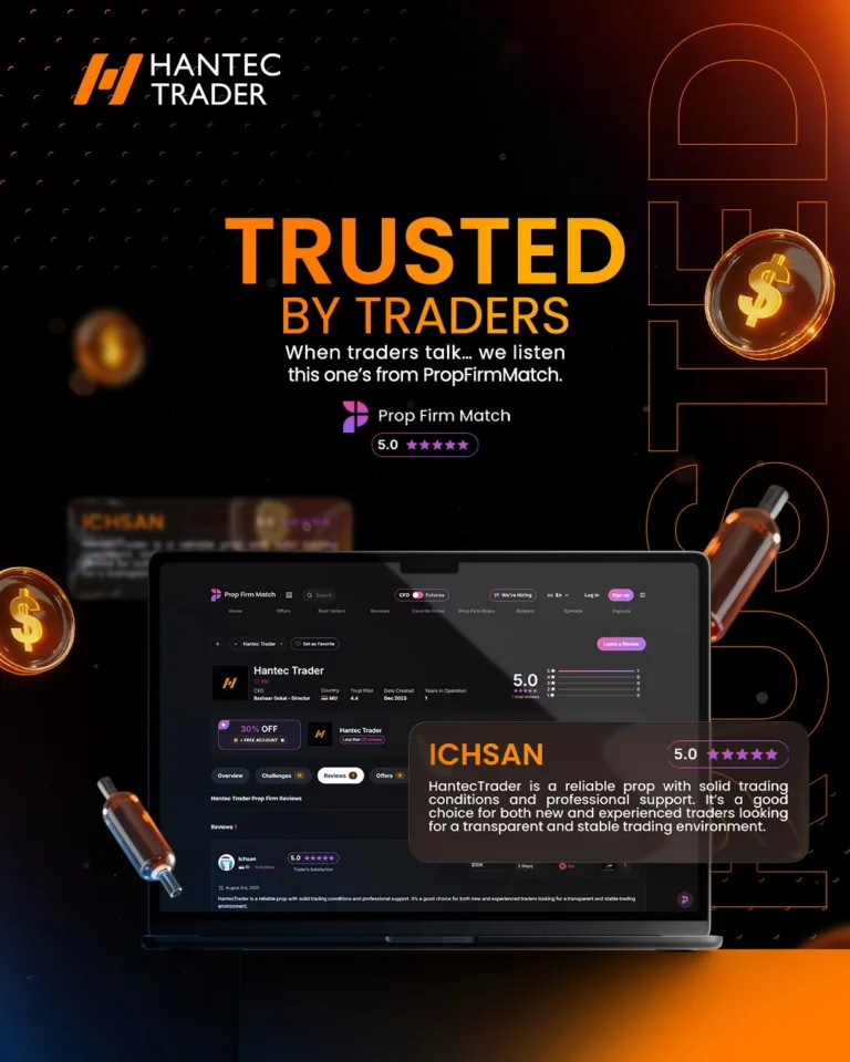 Hantec Trader: Wygraj 1 z 5 Kont Challenge 10K za Opinię [Sierpień 2025]