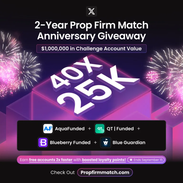 Prop Firm Match: Konkurs z okazji 2. Rocznicy [23 sierpnia 2025]