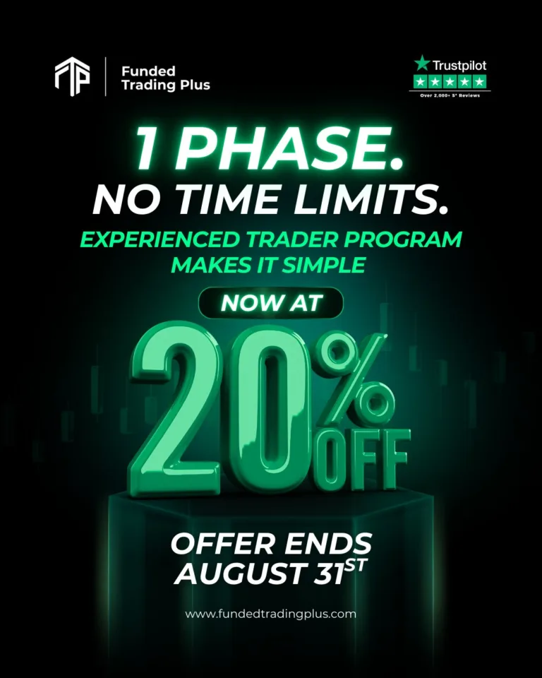 Funded Trading Plus: 20% Zniżki na Program dla Doświadczonych Traderów [31 sierpnia 2025]