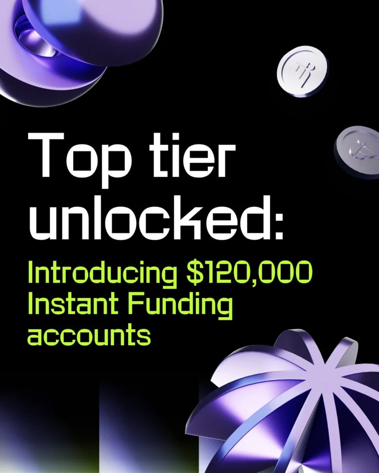 Instant Funding: Nowe Konto 120 000$ Bez Targetów i Minimalnych Dni Handlowych