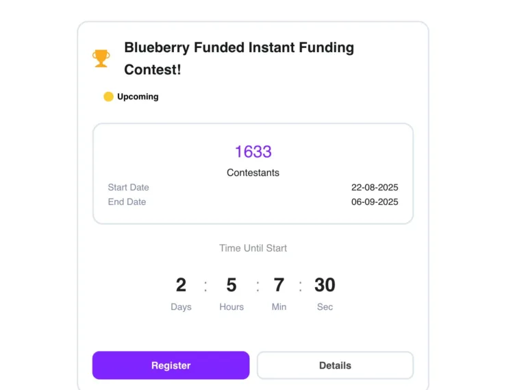Blueberry Funded: Konkurs z Pulą Nagród 200 000$ [22-06.09.2025]