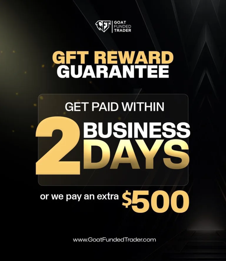 Goat Funded Trader: Gwarancja Wypłaty w 2 Dni Robocze + Bonus [Od 20 sierpnia 2025]