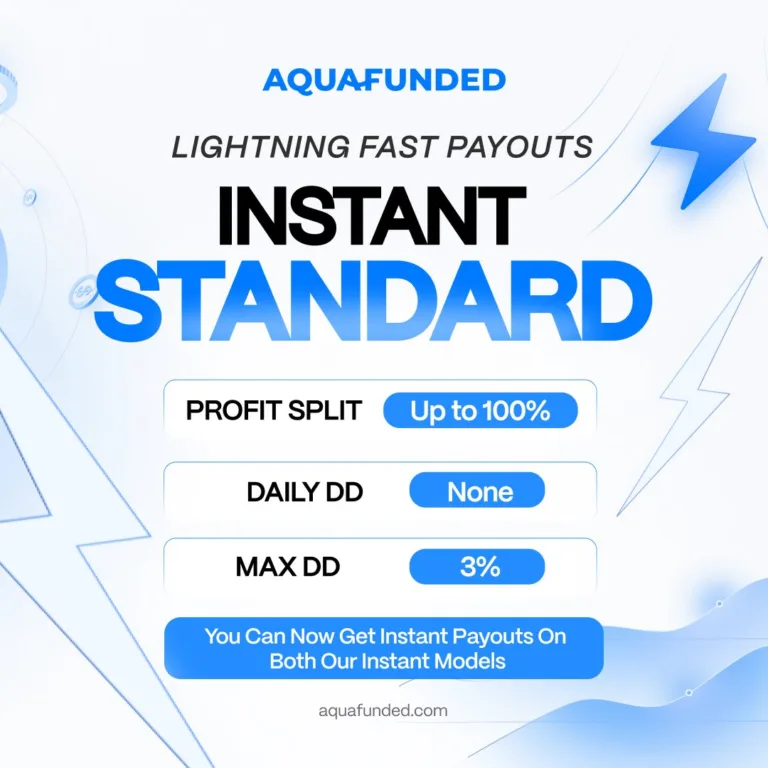 Aqua Funded: Natychmiastowe Wypłaty w Instant Standard [21 sierpnia 2025]