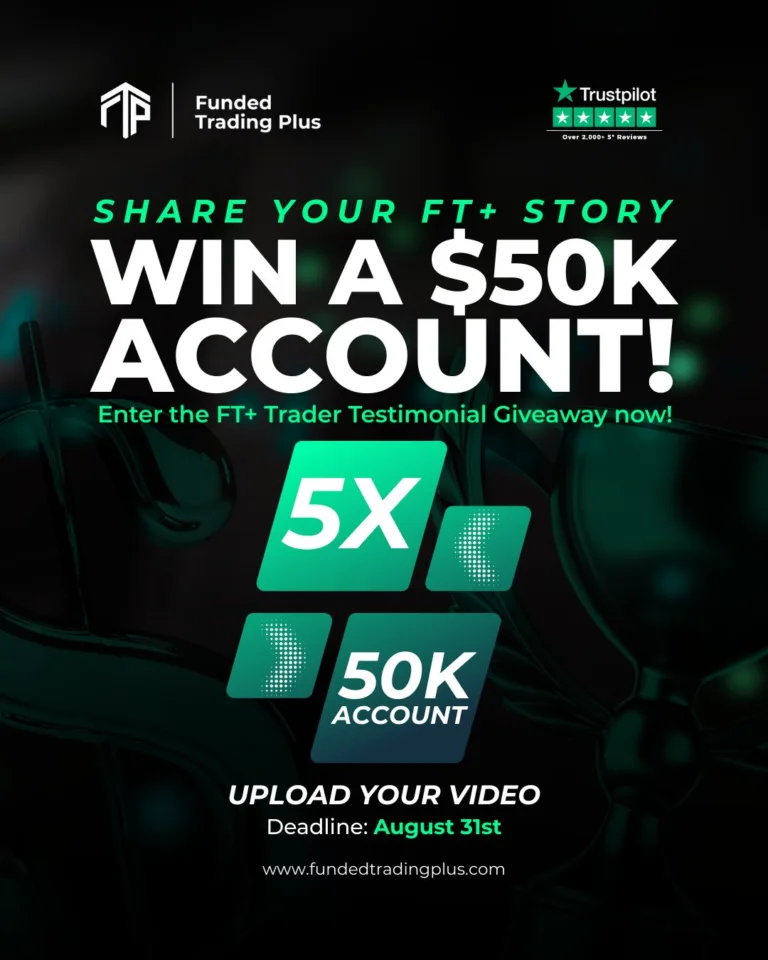 Funded Trading Plus: Wygraj Konto 50 000$! [31 sierpnia 2025]