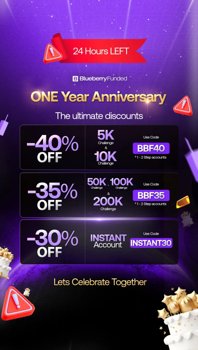 Blueberry Funded: Rocznicowe Zniżki na Konta [24 sierpnia 2025]