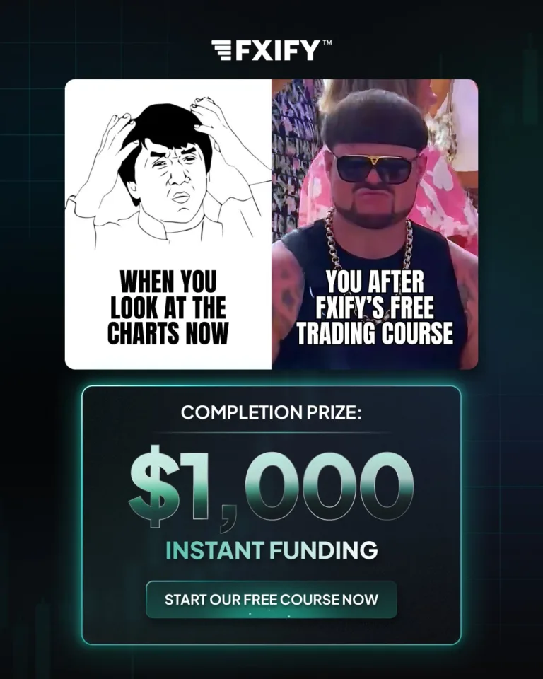 Fxify: Darmowy Kurs i Konto 1000$ za 10$ [25 sierpnia 2025]