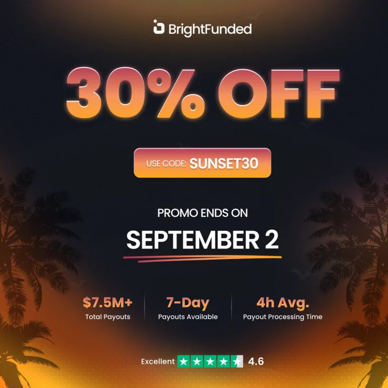 Bright Funded: 30% Zniżki na Wszystkie Challenge [do 2 września 2025]