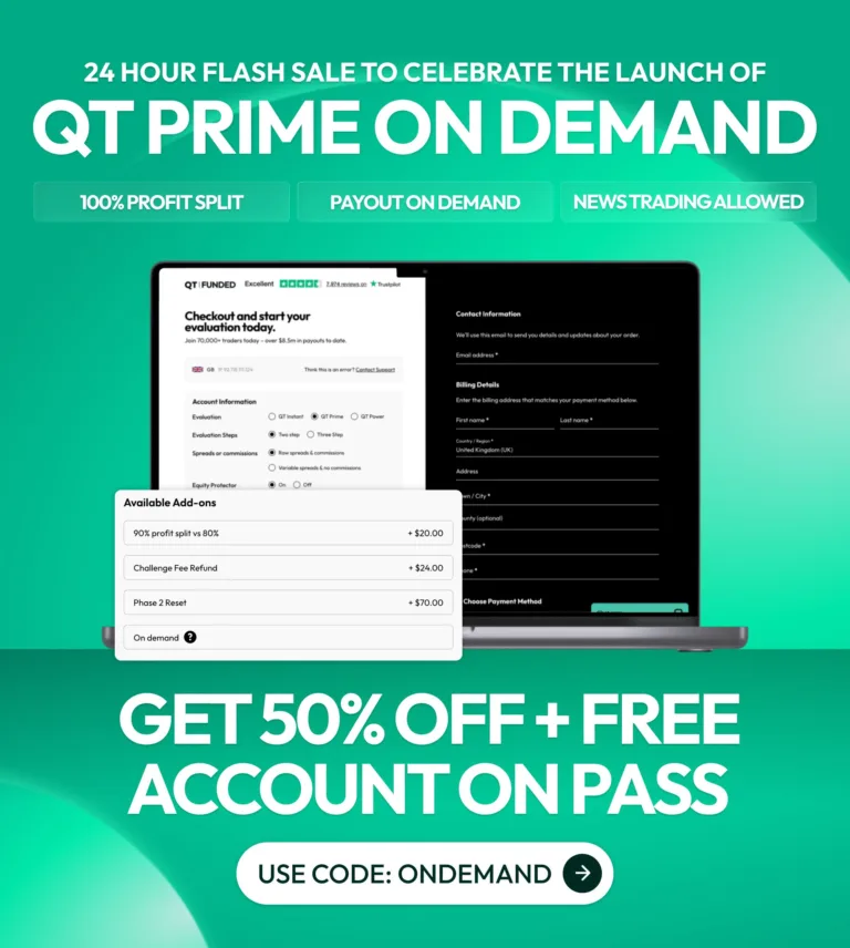 QT Funded: 50% Zniżki i Darmowe Konto po Zaliczeniu [27 sierpnia 2025]