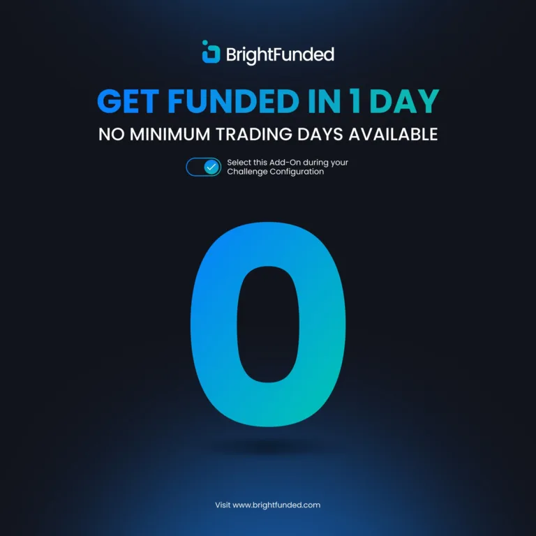 Bright Funded: Otrzymaj Finansowanie w 1 Dzień [Od 26 sierpnia 2025]