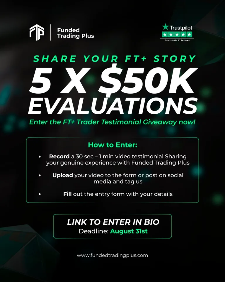 Funded Trading Plus: Konkurs z Pulą Nagród 250 000$ [31 sierpnia 2025]