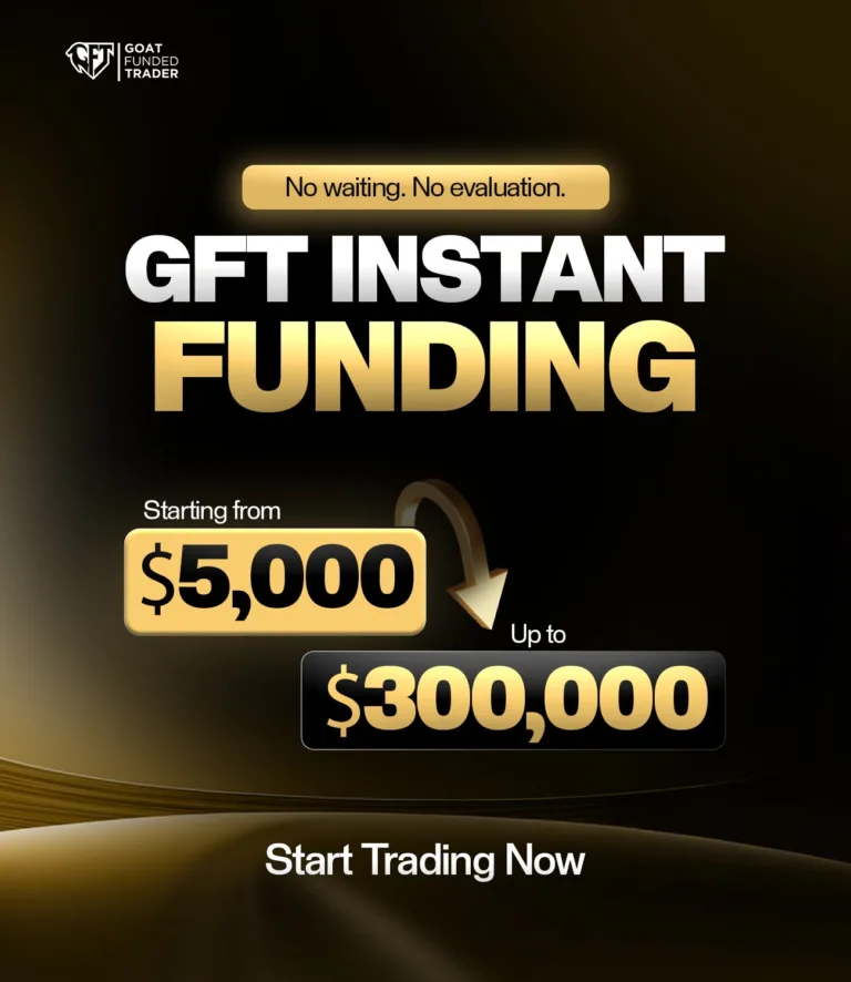 Goat Funded Trader: Natychmiastowe Finansowanie Kont [28 sierpnia 2025]