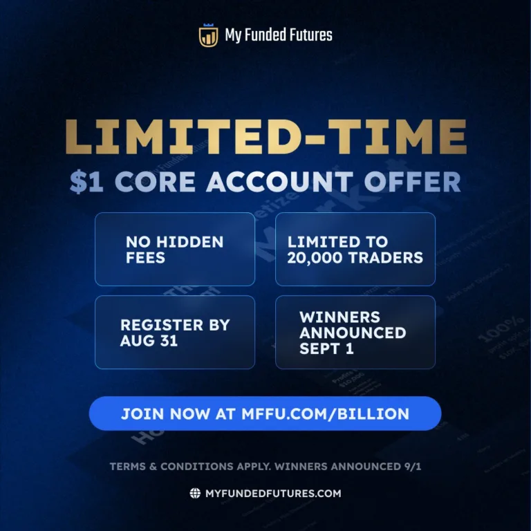 My Funded Futures: Konto Core za 