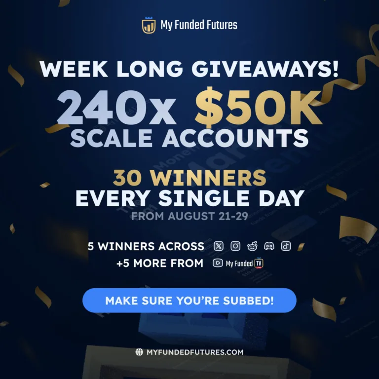 My Funded Futures: Konkurs na Konta 50K [29 sierpnia 2025]