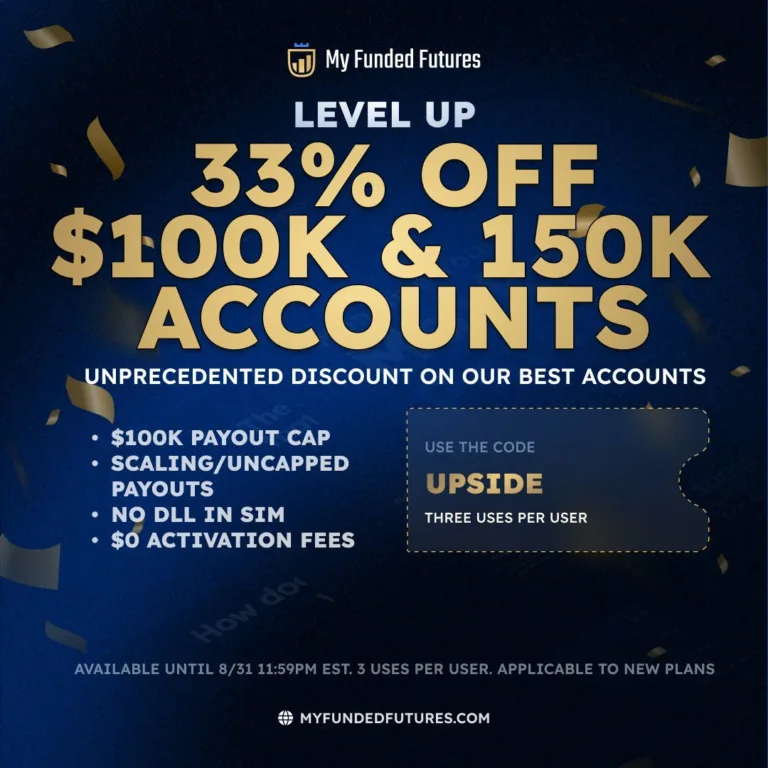 My Funded Futures: 33% Zniżki na Konta 100K i 150K [31 sierpnia 2025]