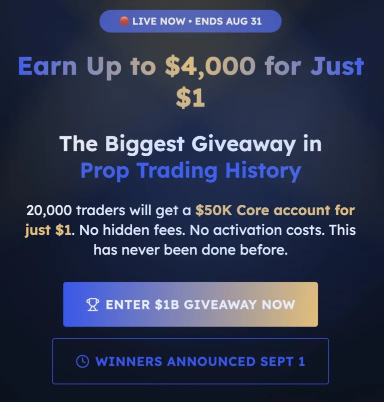 My Funded Futures: Promocja na Konta Core 50K za 