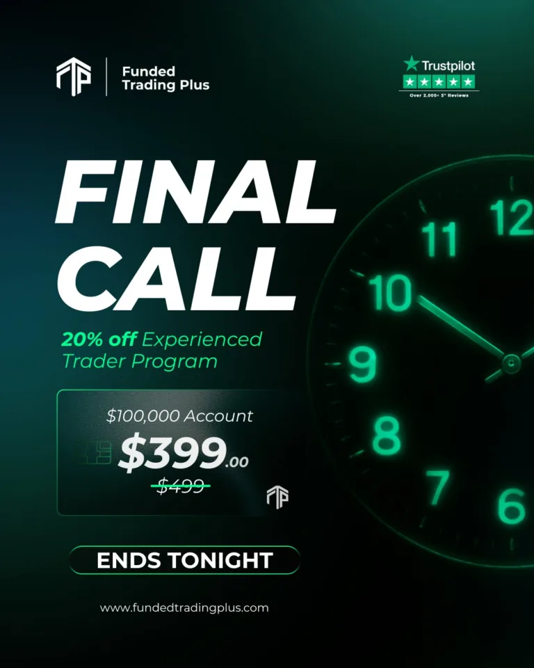 Funded Trading Plus: 20% Zniżki na Program dla Doświadczonych Traderów [30 sierpnia 2025]