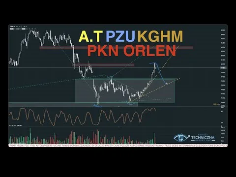 A.T na ten tydzień, dziś  PKN, PZU oraz KGHM [Analiza techniczna PKN, PZU, KGHM]