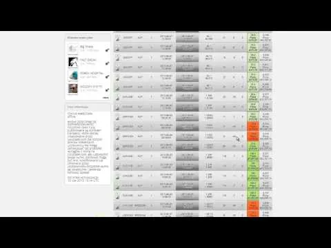 Auto-Forex.pl Live – odc. 2 – Aktywacja profilu publicznego i analiza inwestora whats to lose [Auto-Forex, profil publiczny, analiza inwestorów]