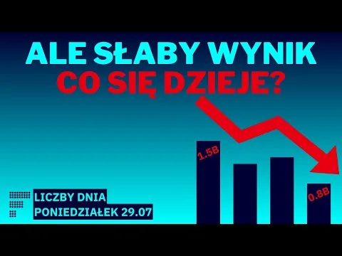 Dwóch gigantów na granicy hossy, kolejny błysk TEXT, słabe obroty i dwie gwiazdy Wall Street [WIG20, TEXT, obroty]