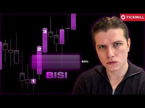 Fair Value Gap (BISI/SIBI) – Kompletny poradnik na bazie realnego handlu [Fair Value Gap (BISI/SIBI) Analiza]
