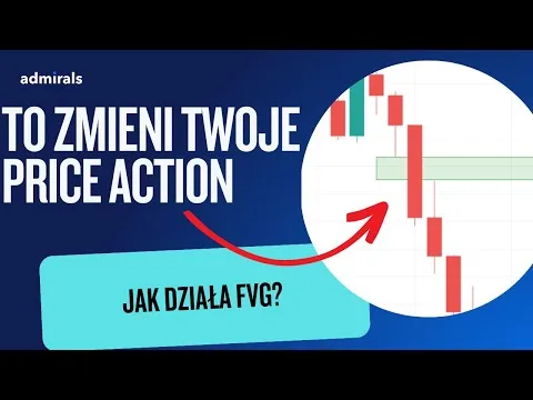 FVG (FAIR VALUE GAP) – PODSTAWY LUKI WARTOŚCI GODZIWEJ [Luka Wartości Godziwej (FVG)]