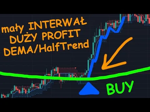 NAJŁATWIEJSZA Strategia SKALPING 5 MINUTOWY – DEMA / HalfTrend [Scalping 5-minutowy HalfTrend/DEMA]