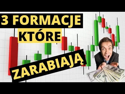 Najlepsze formacje świecowe Price Action które zarabiają. [Price Action i Formacje Świecowe]