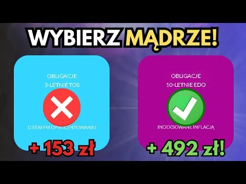 Obligacje skarbowe w 2025: Które warto kupić? Zabezpiecz swój portfel! [Obligacje skarbowe 2025]