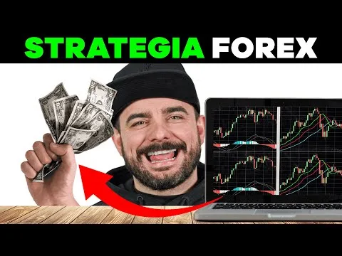 PROSTA i SKUTECZNA STRATEGIA FOREX! – Trading dla początkujących [Sesja Azjatycka i Londyńska]
