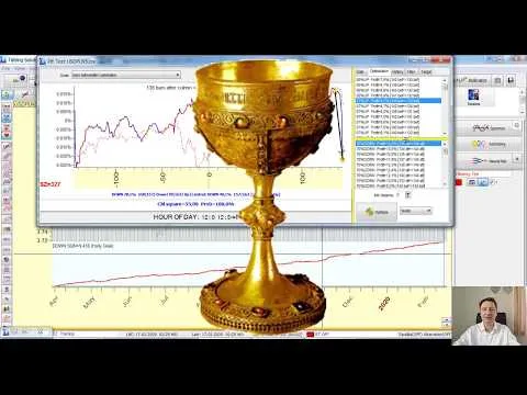 Skalping w Timing Solution (wersja polska) [Skalping Cykle Timing Solution]