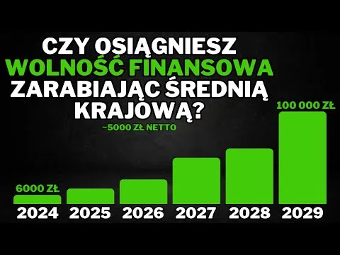 Skuteczny plan na wolność finansową i 5 niezbędnych umiejętności [Wolność Finansowa i Inwestycje]