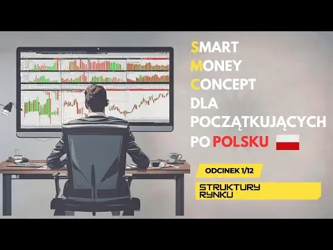 🔴 SMC | Smart Money Concept dla początkujących po Polsku | ODCINEK 1 – STRUKTURY RYNKU [Struktury Rynku Forex]