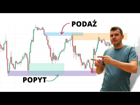 Strategia, która w końcu daje zarobić. Bez wskaźników, czyste Price Action [Strefy Popytu i Podaży]