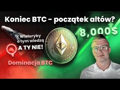 🔥 UWAGA! Czy to już czas na kupowanie ALTÓW?- Analiza Bitcoina i Płynności M2 [Altcoin Season i Płynność M2]