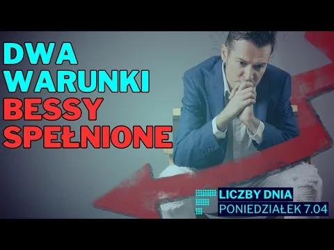 Zawias na całym GPW, Wall Street w bessie, 3 spółki z relatywną siłą i chińska riposta [GPW, Wall Street, bessy]