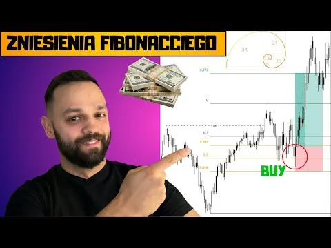Zniesienia Fibonacciego [Wzniesienia Fibonacciego w Tradingu]