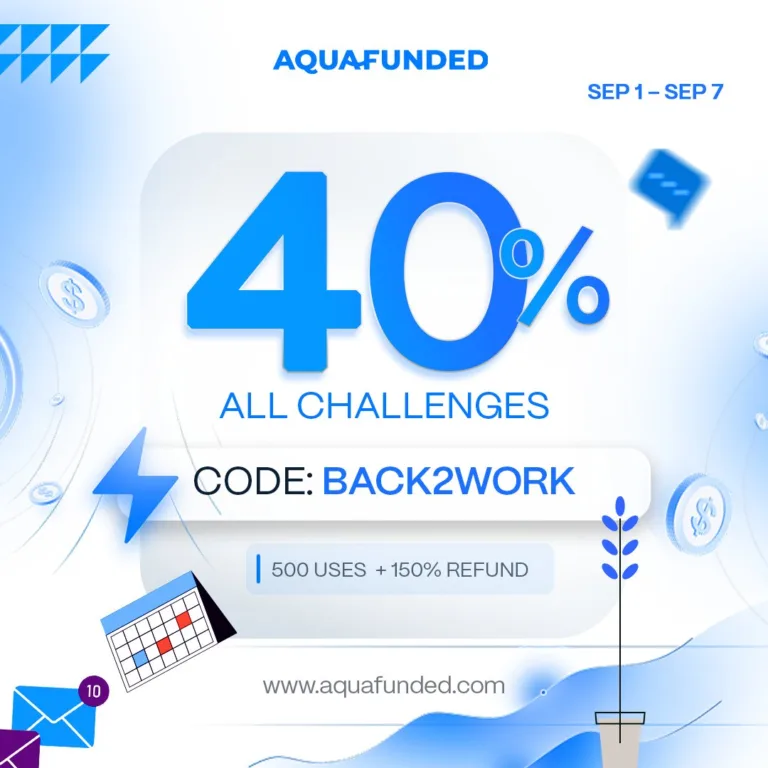Aqua Funded: 40% Zniżki na Wszystkie Challenge [1-7 września 2025]